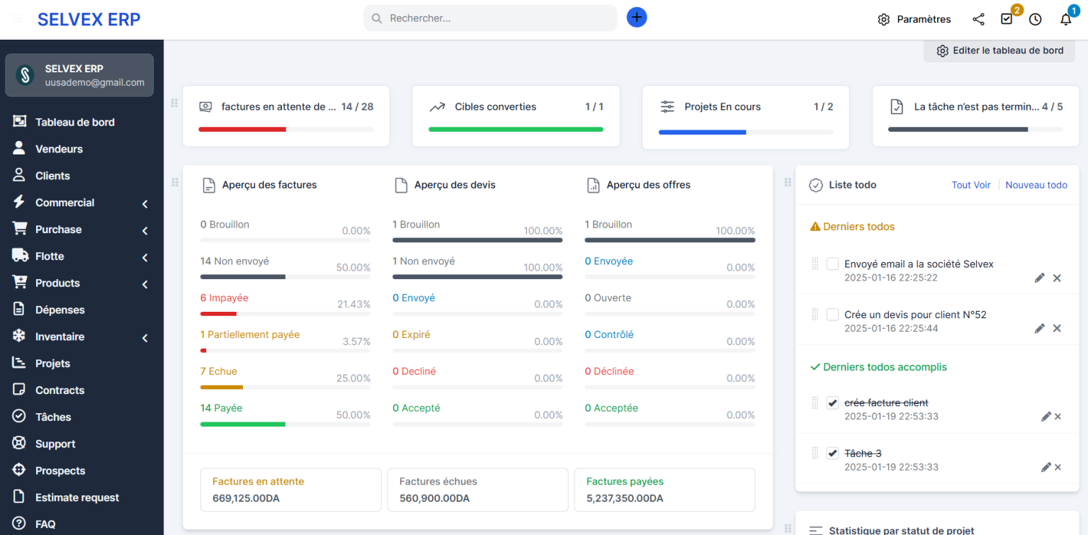Aperçu du tableau de bord du logiciel ERP SELVEX